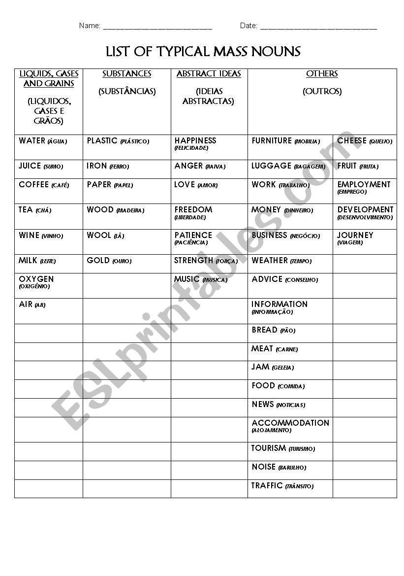 List of Mass Nouns worksheet