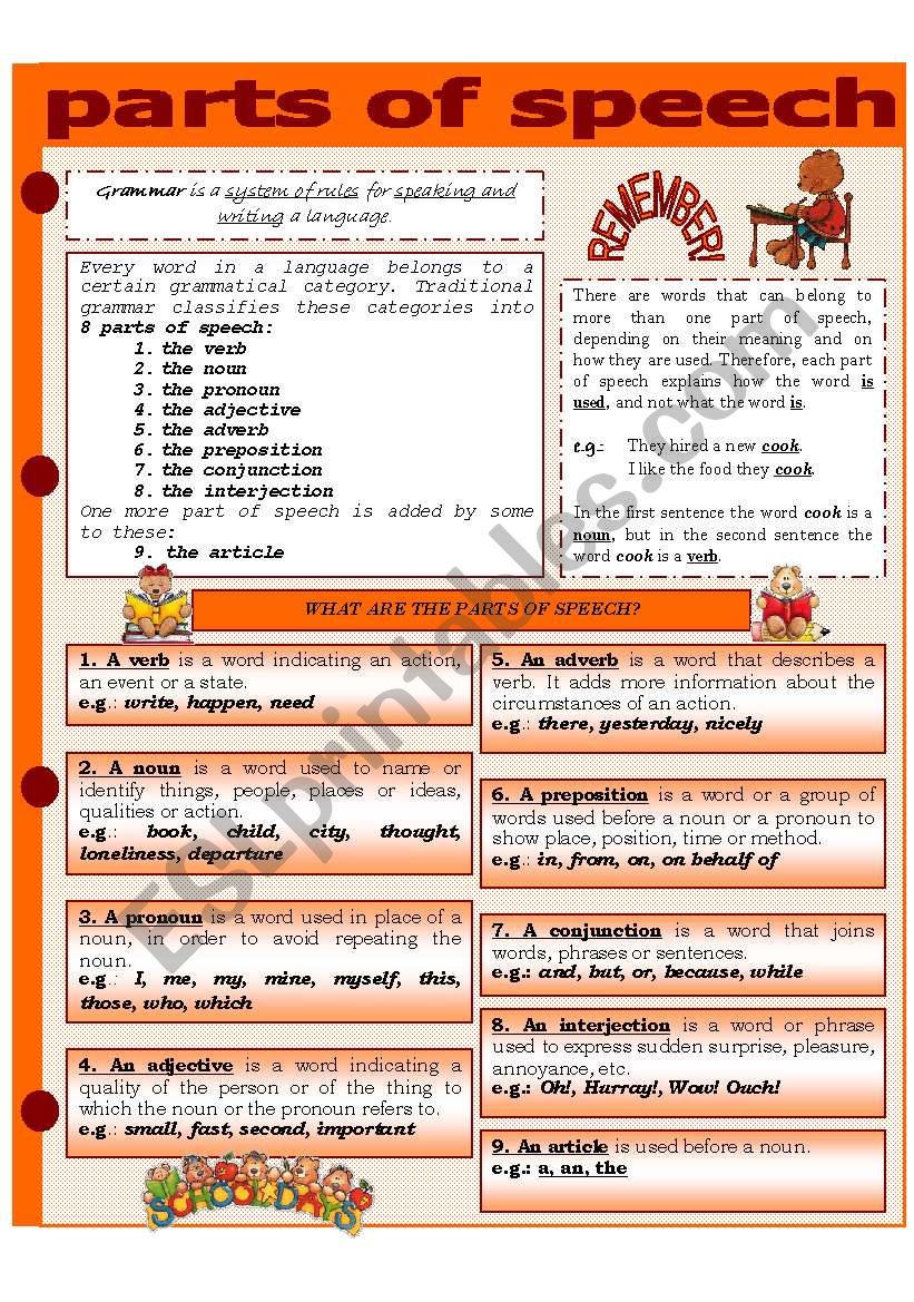 worksheet for class 7 part of speech