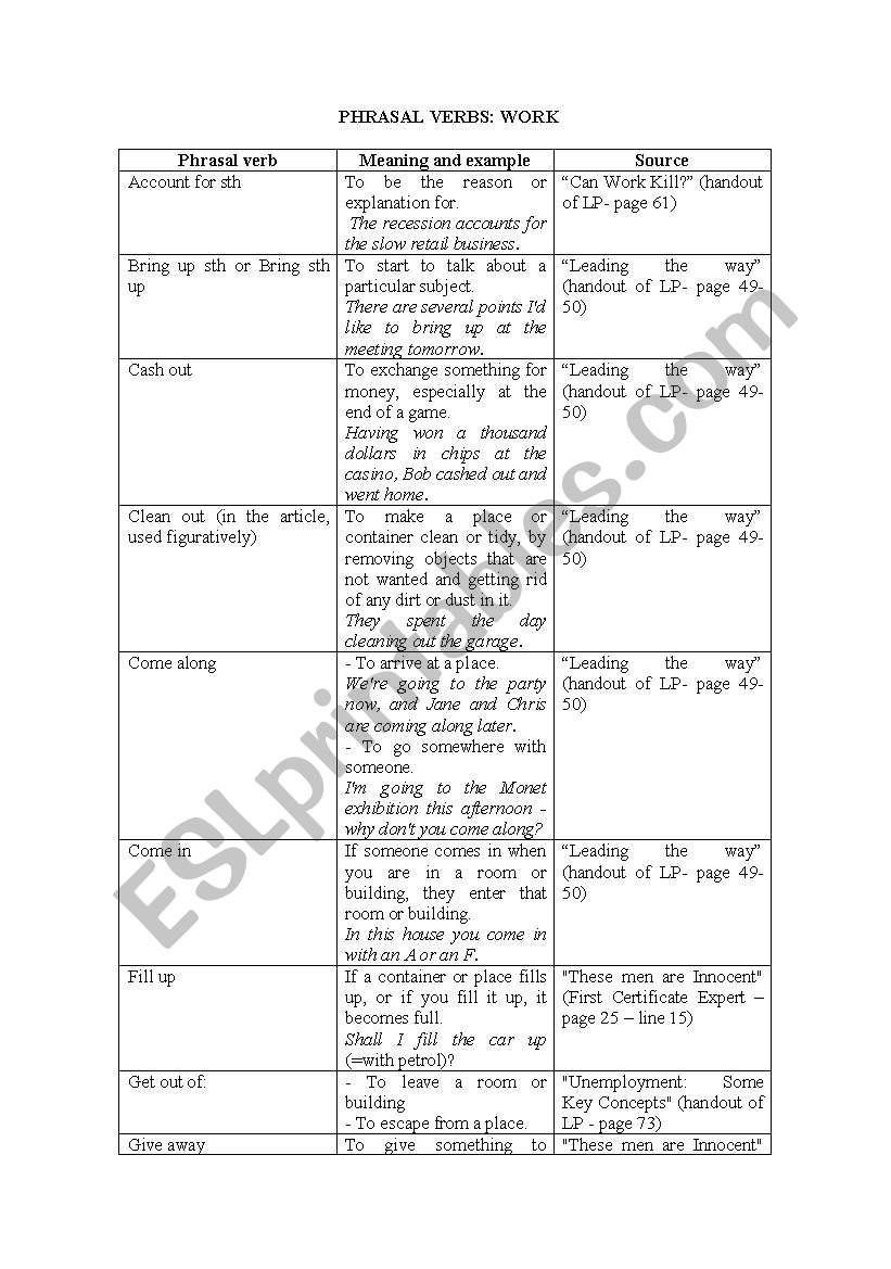 Phrasal verbs worksheet