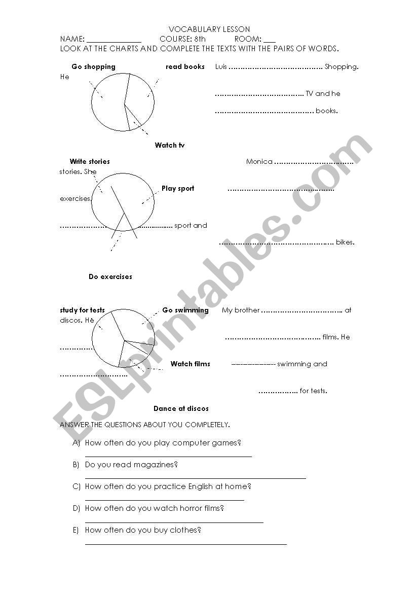 ADVERBS OF FREQUENCY worksheet