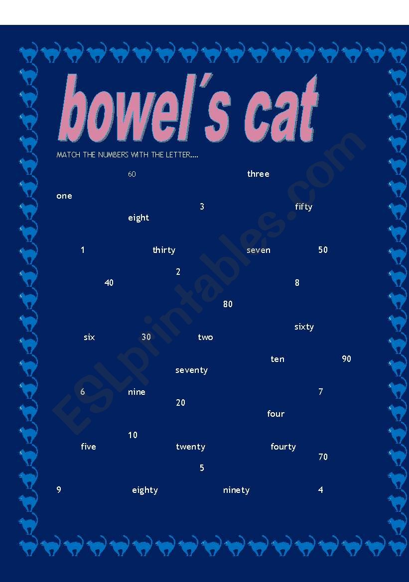 BOWELS CAT worksheet