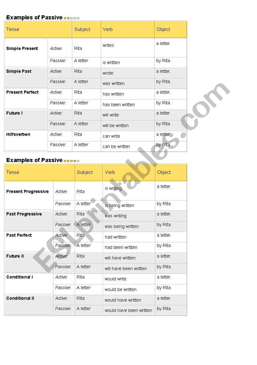 Passive worksheet