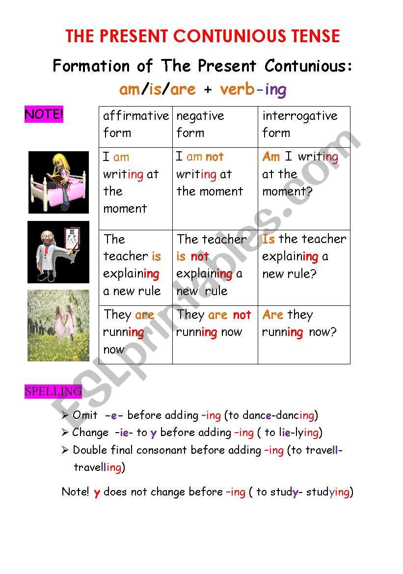 Formation of Present Continuous