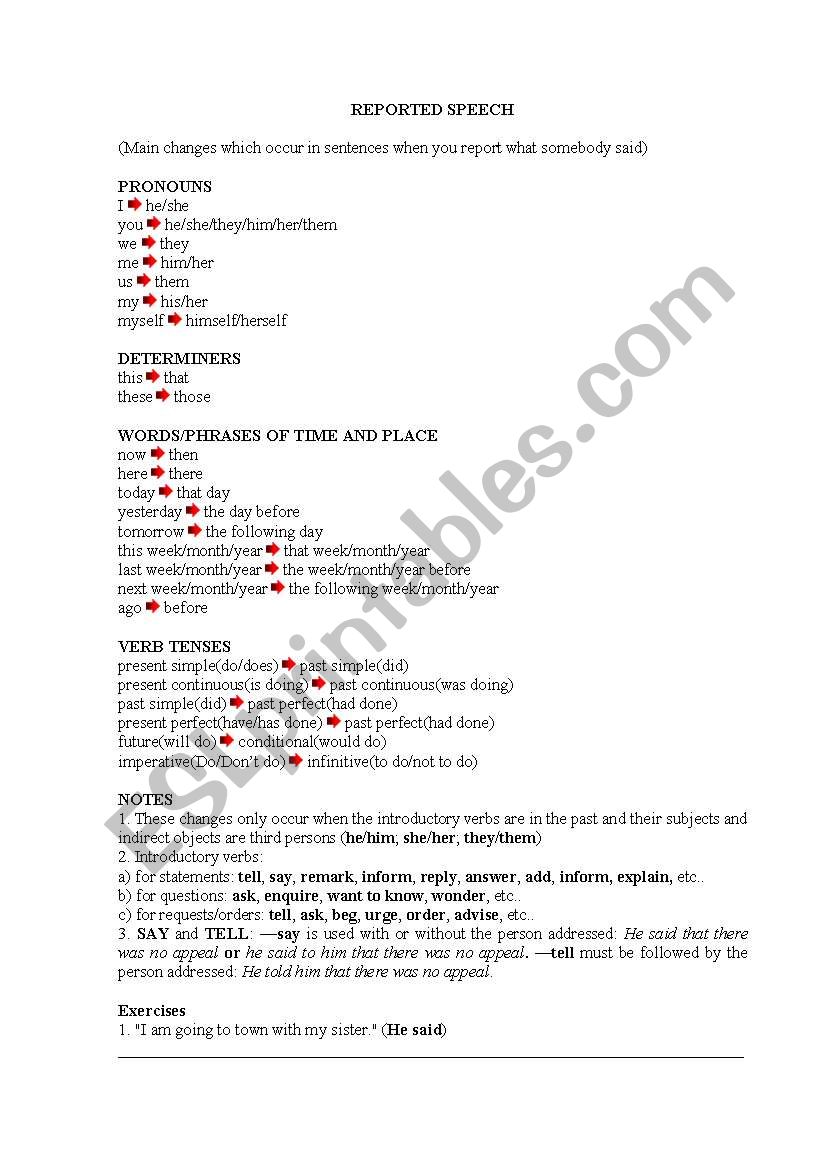 reported speech worksheet