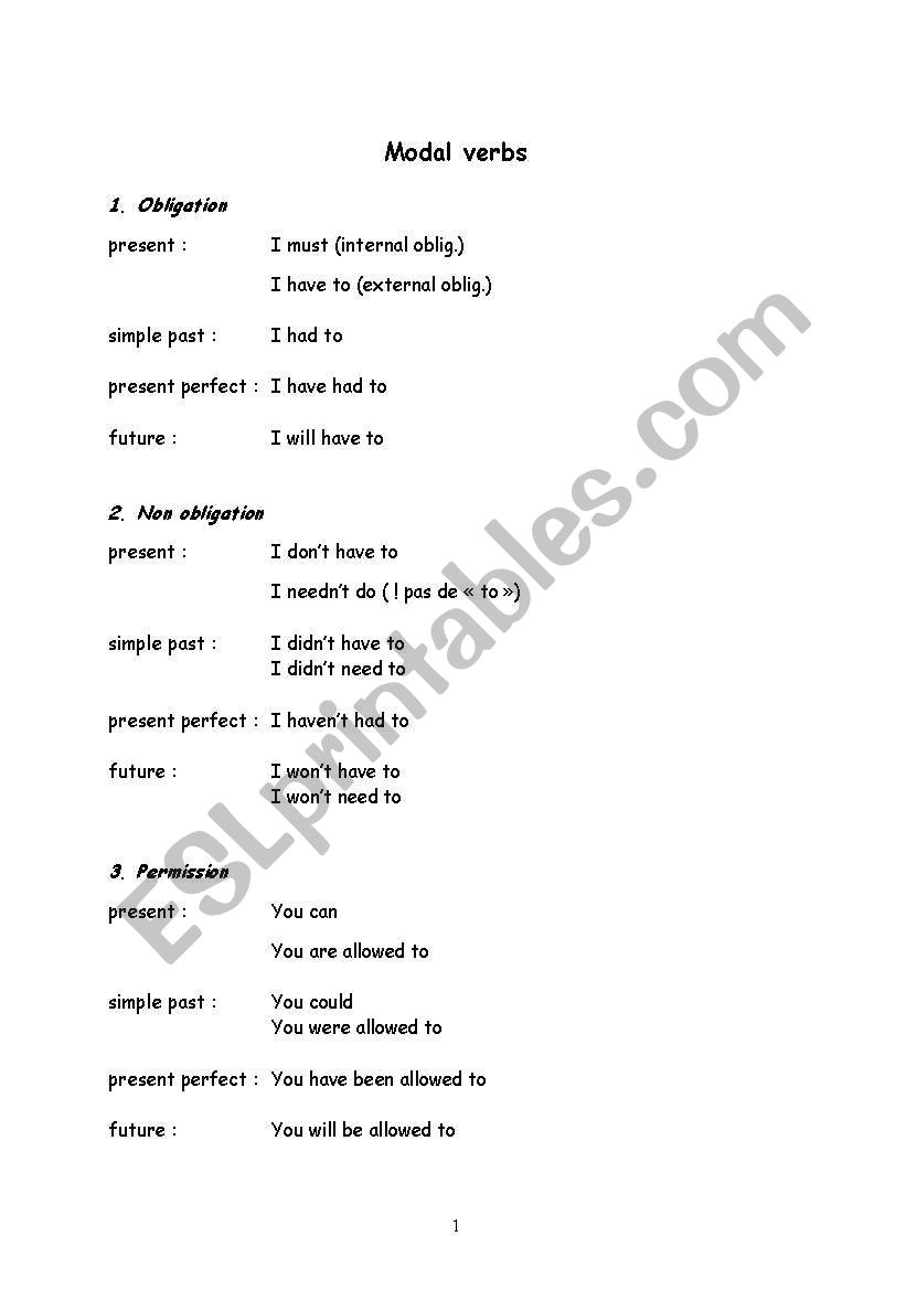modal verbs rule worksheet
