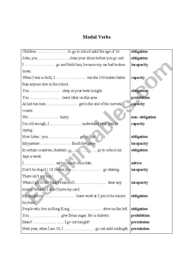 Mixed modal verbs worksheet