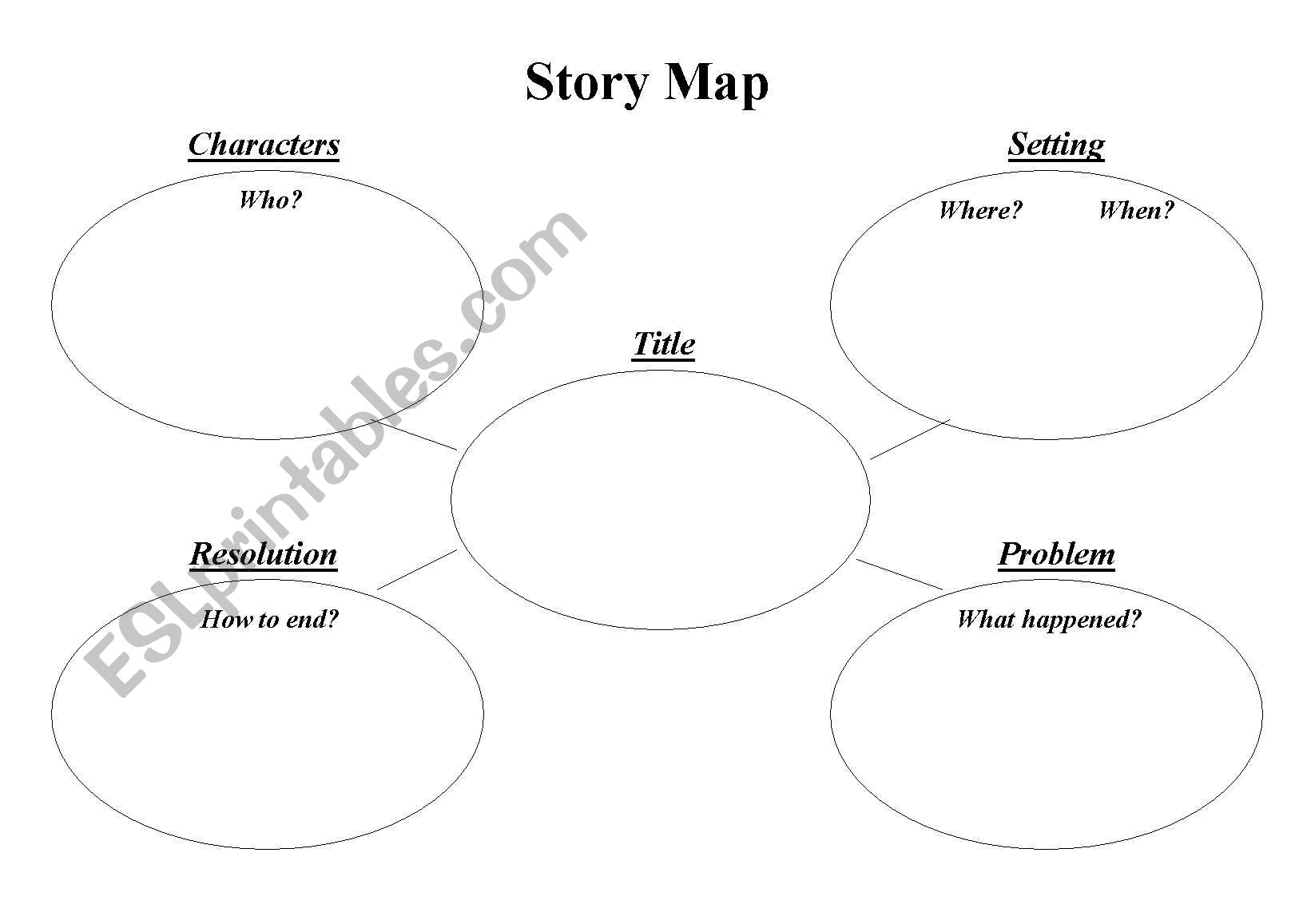 Story Map worksheet