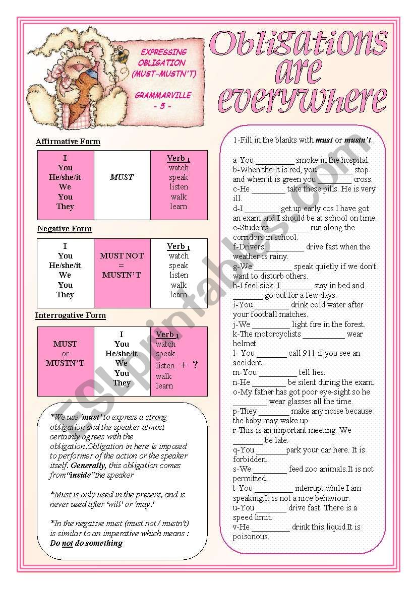 Grammarville -5-  Obligation Must/Mustnt