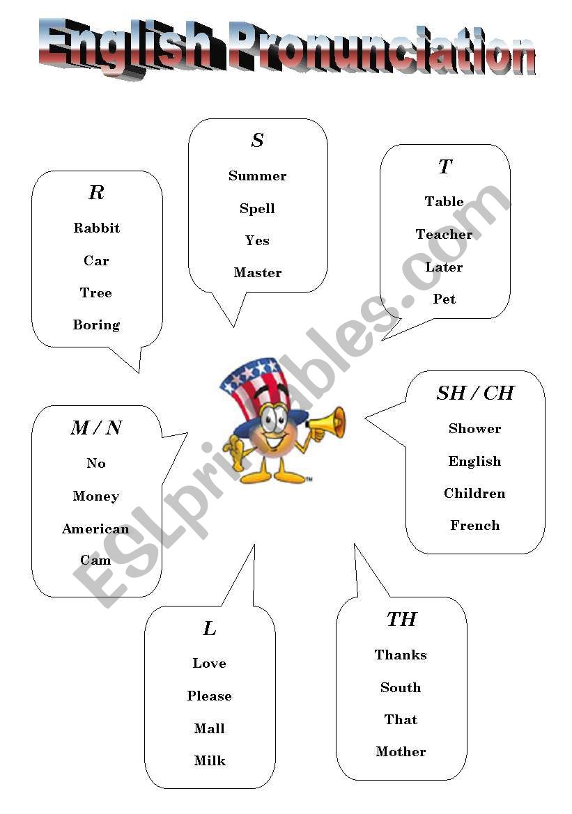 English Pronunciation worksheet