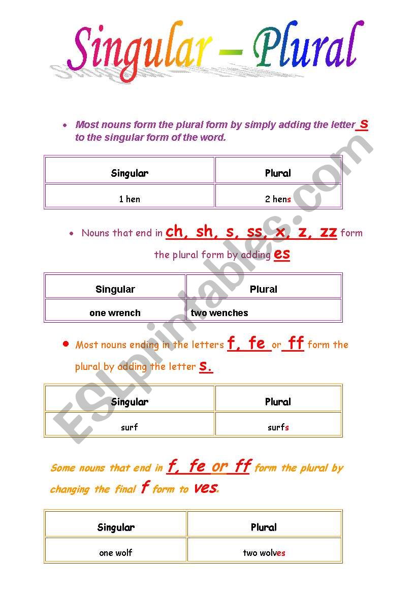Plural worksheet