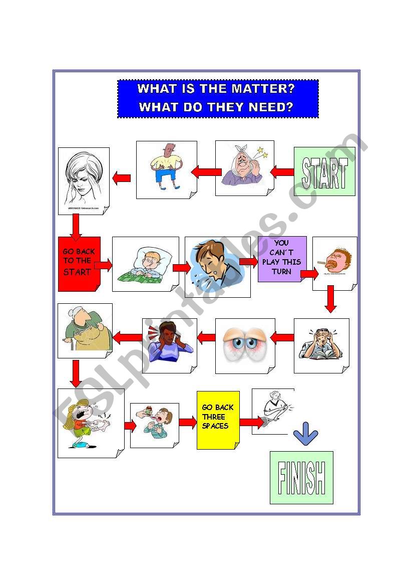 WHAT IS THE MATTER? HEALTH PROBLEMS GAME