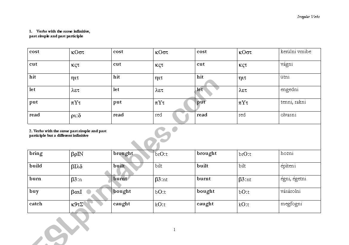 irregular verbs worksheet