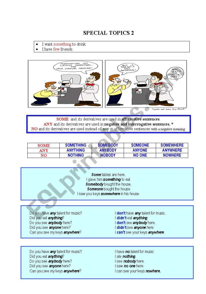 SOME, ANY and its derivatives worksheet