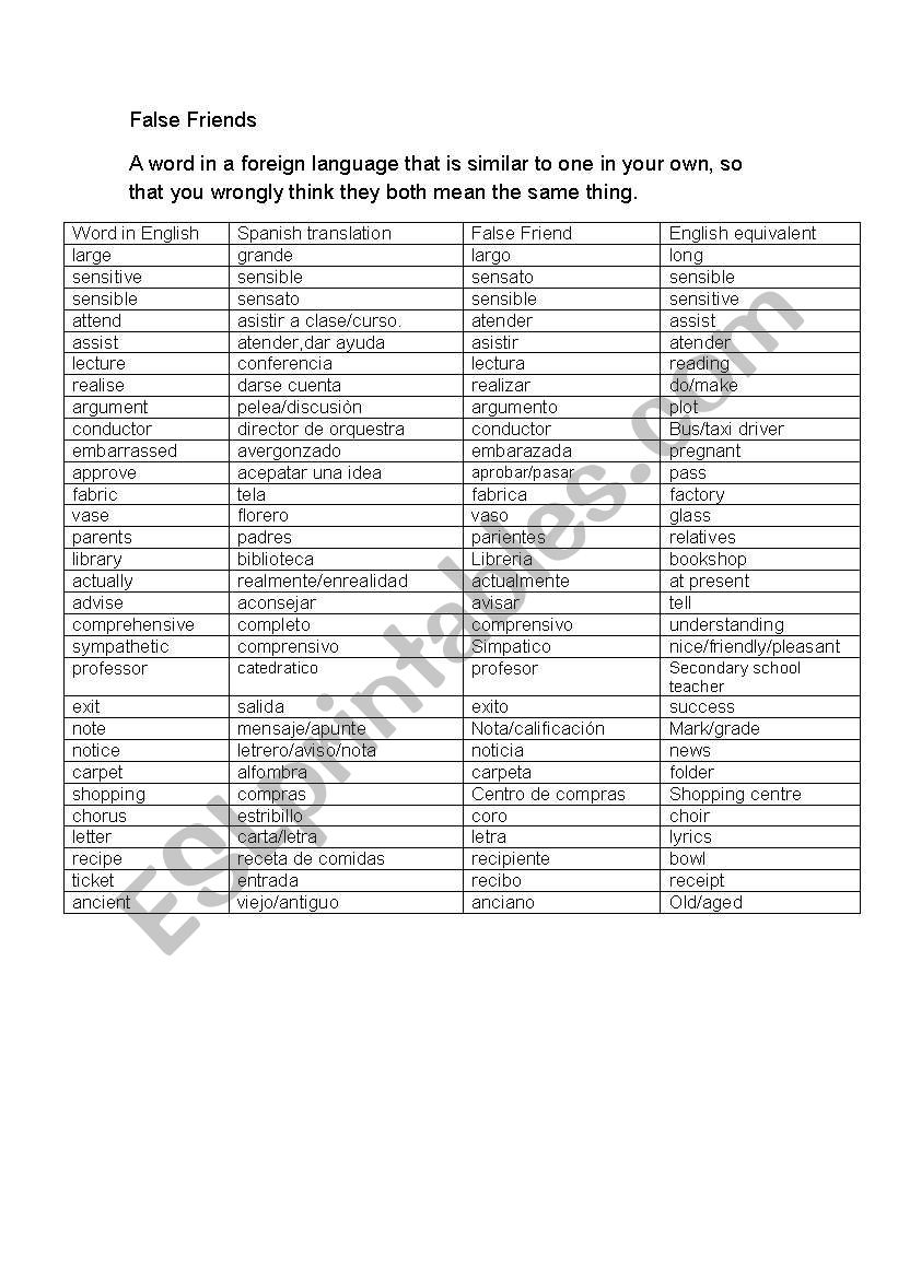 english-worksheets-false-friends-for-spanish-learners