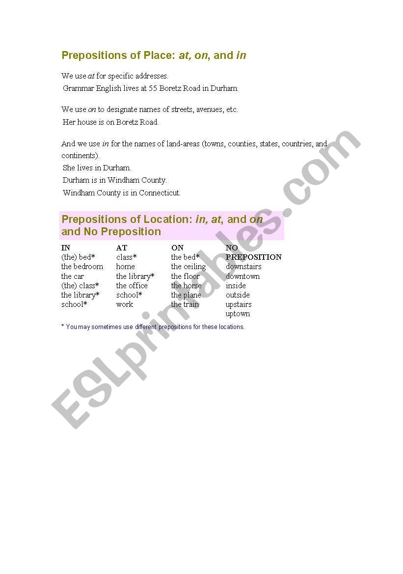 A chart of prepositions of place