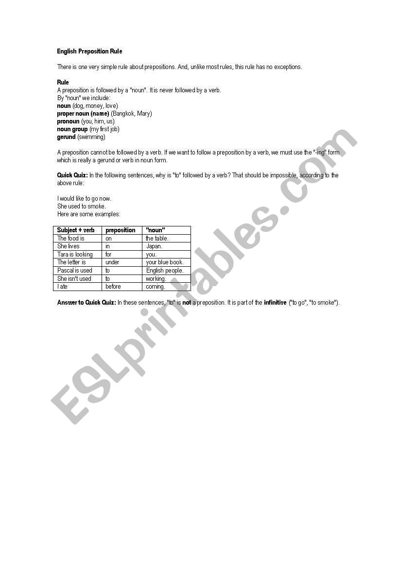 English Preposition Rules worksheet