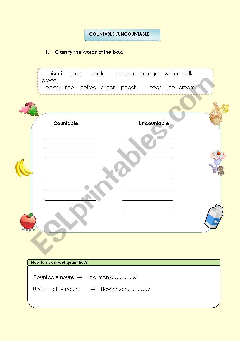 Countable and uncountable nouns