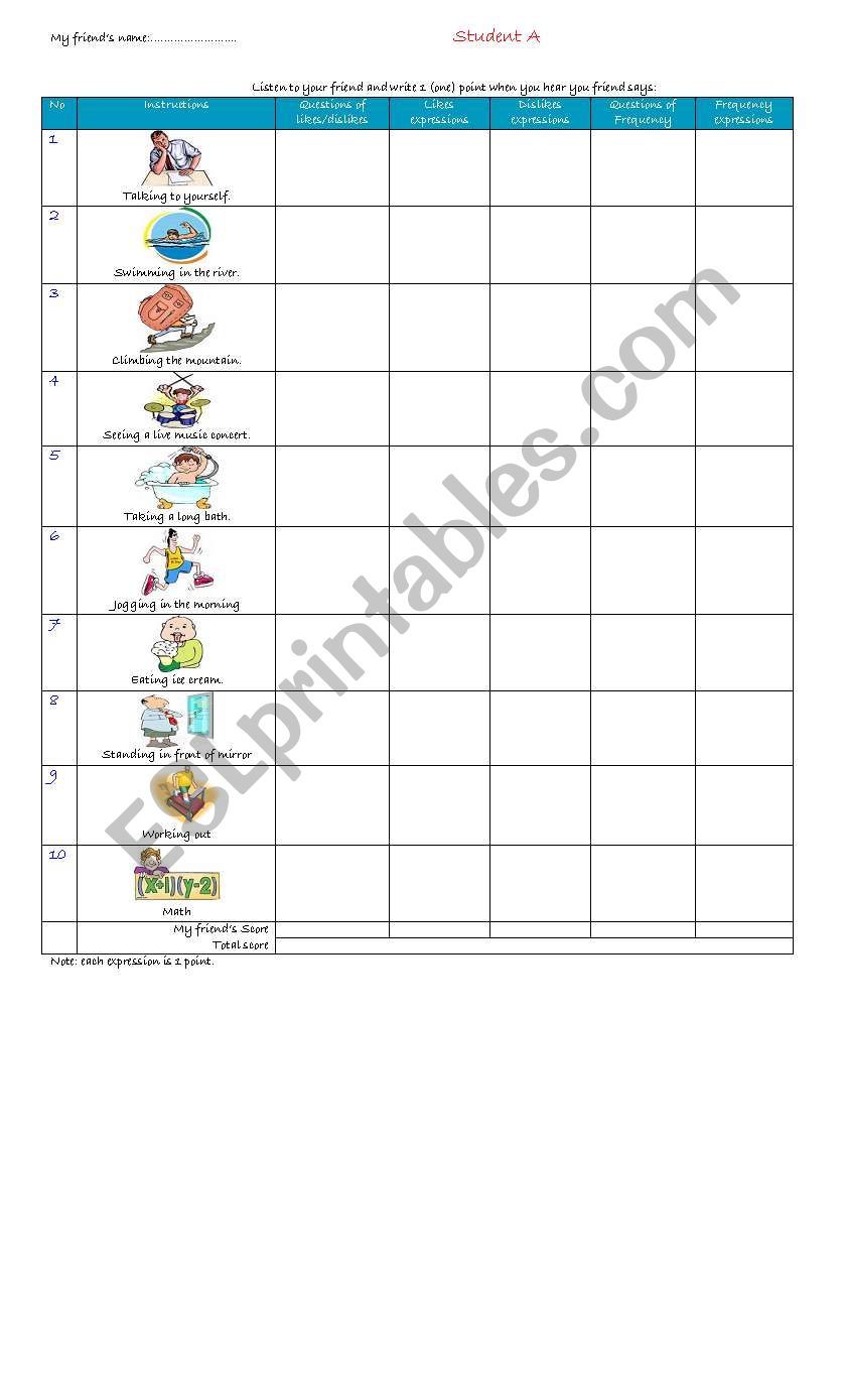 Likes versus Dislikes worksheet