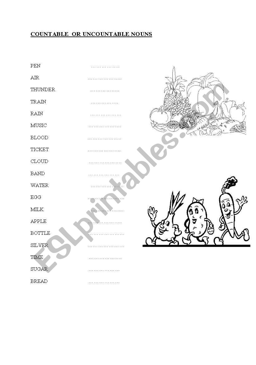 COUNTABLE  OR UNCOUNTABLE NOUNS