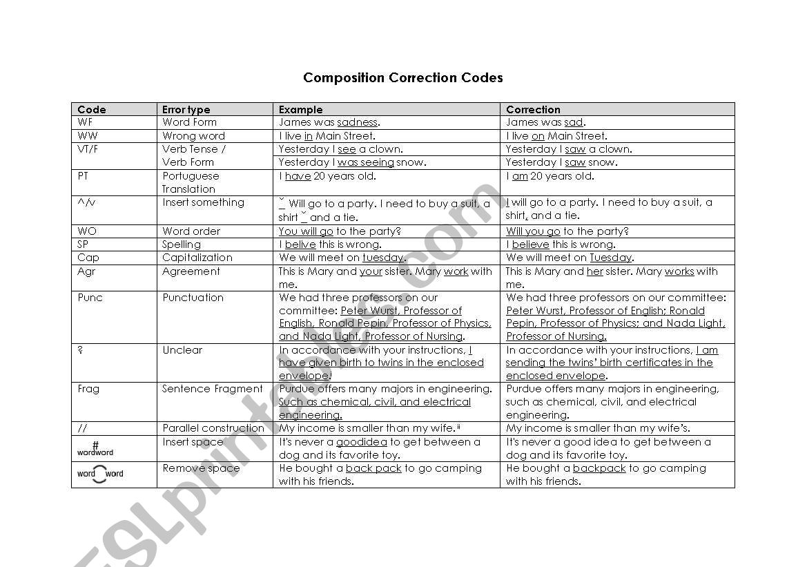 Correction Codes for Writing worksheet