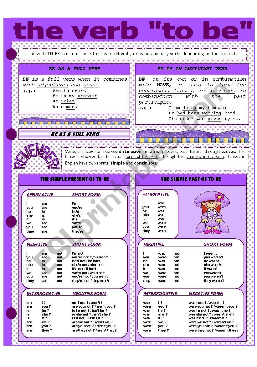 THE VERB TO BE worksheet