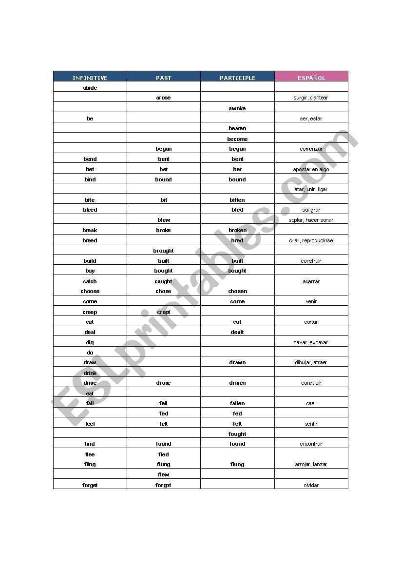 IRREGULAR VERBS worksheet