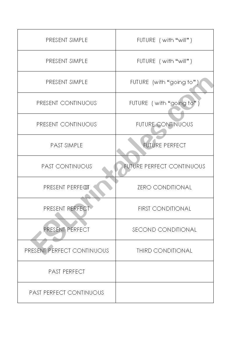 Langauge Analysis (1 of 3) worksheet