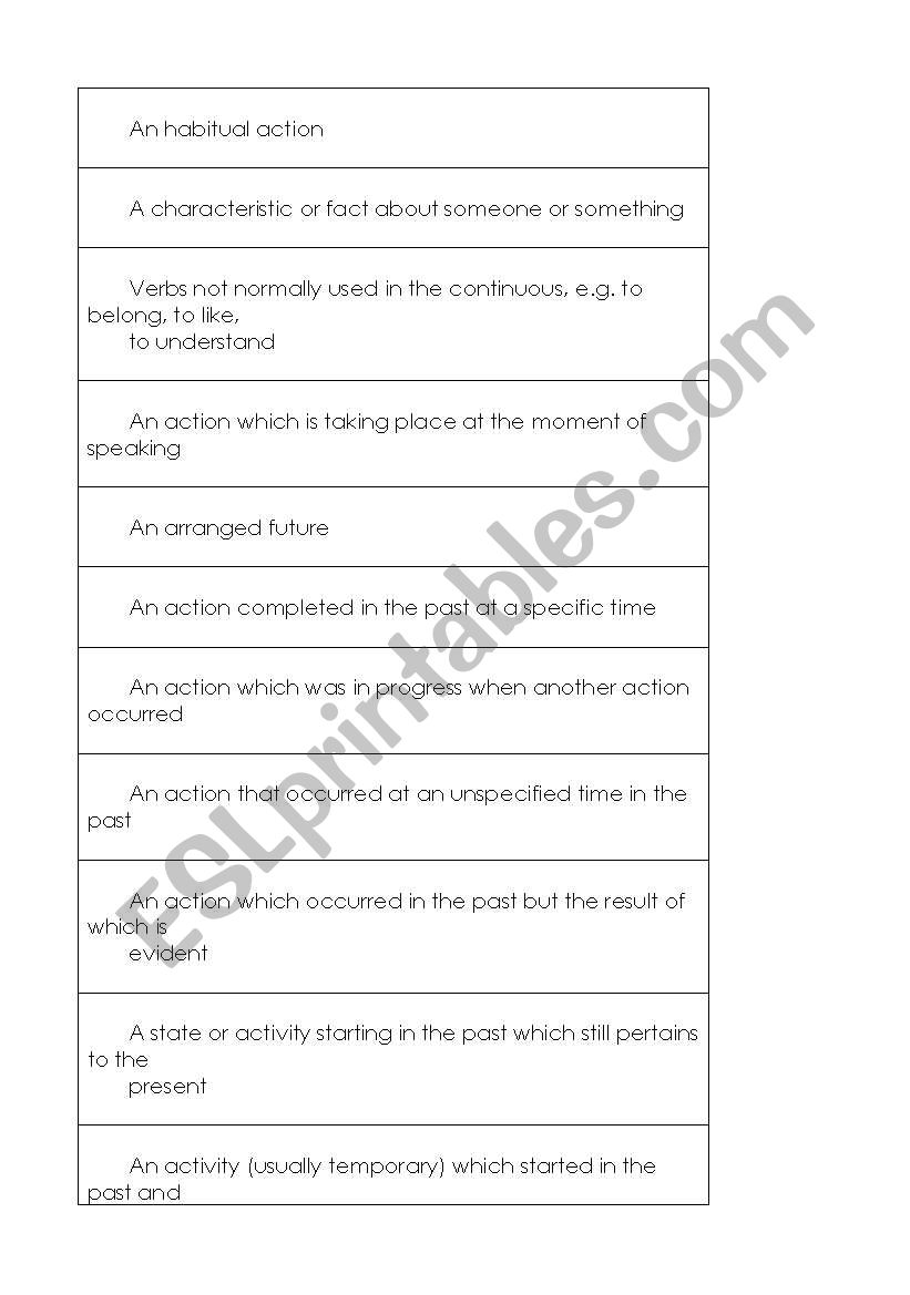 Language Analysis (3 of 3) worksheet