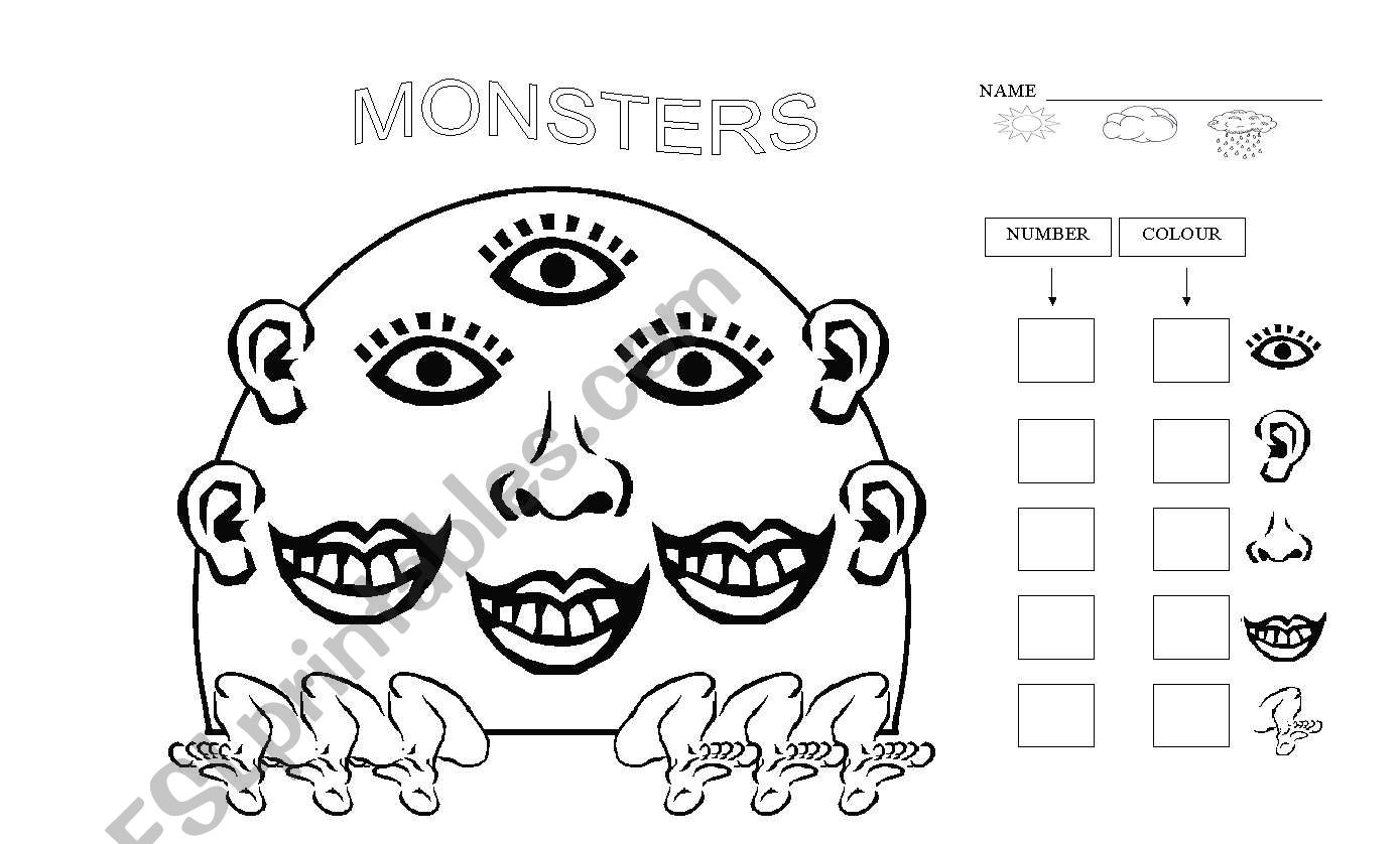 Parts of the Body worksheet