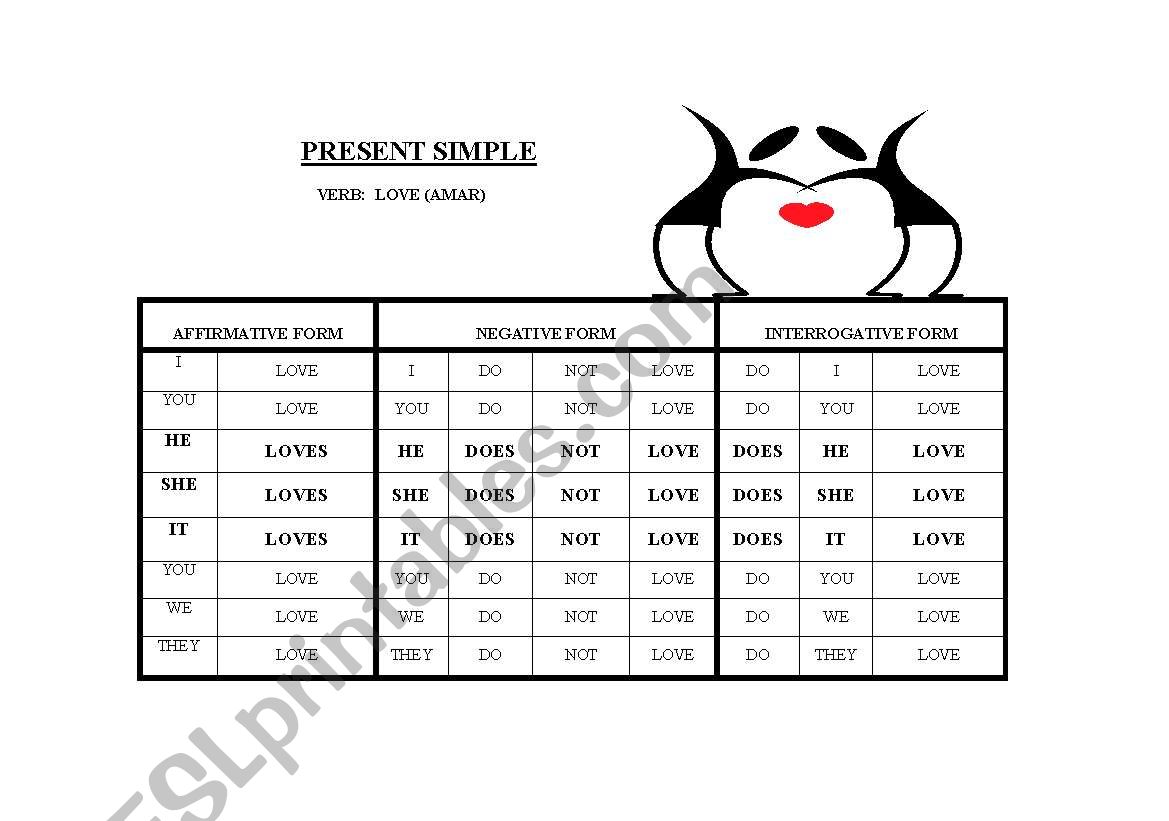 Love worksheet