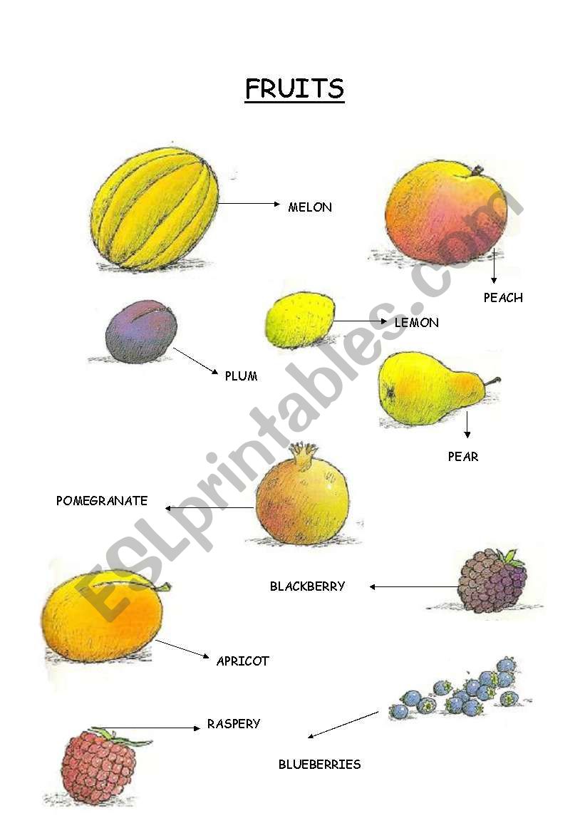Fruits part 1 worksheet