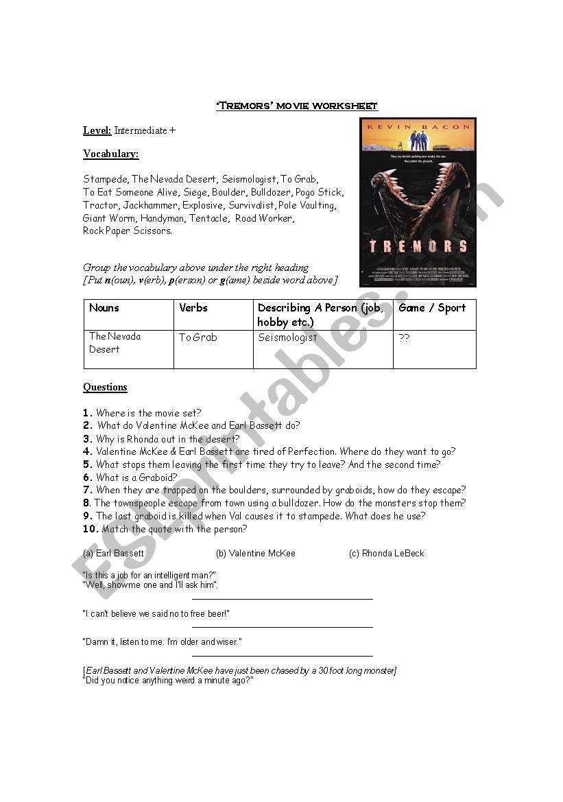 Tremors Movie Worksheet worksheet