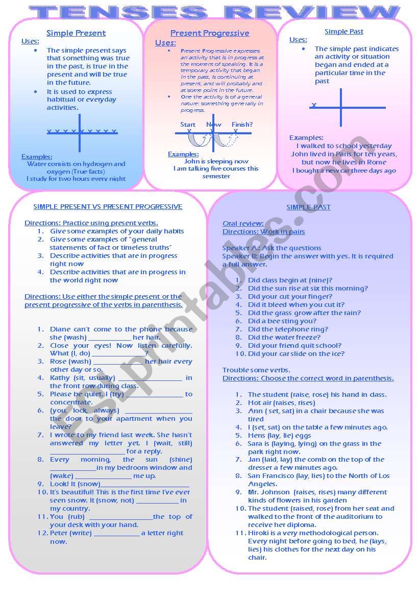 TENSES REVIEW worksheet