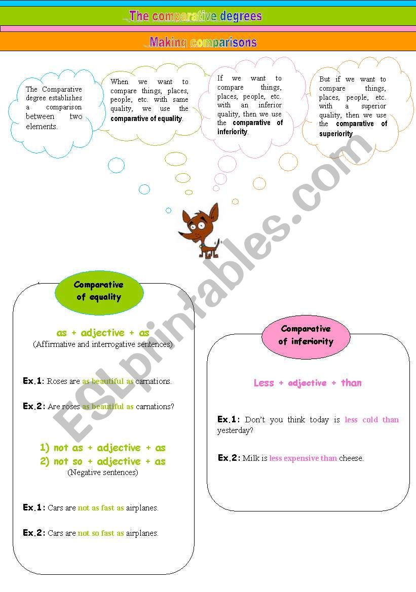 The comparative degrees  worksheet