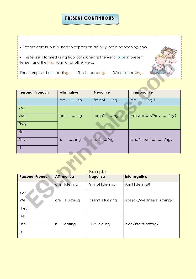 Present continuous worksheet