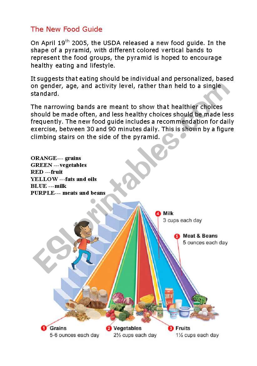 New Food Pyramid Guide and with the questions -1