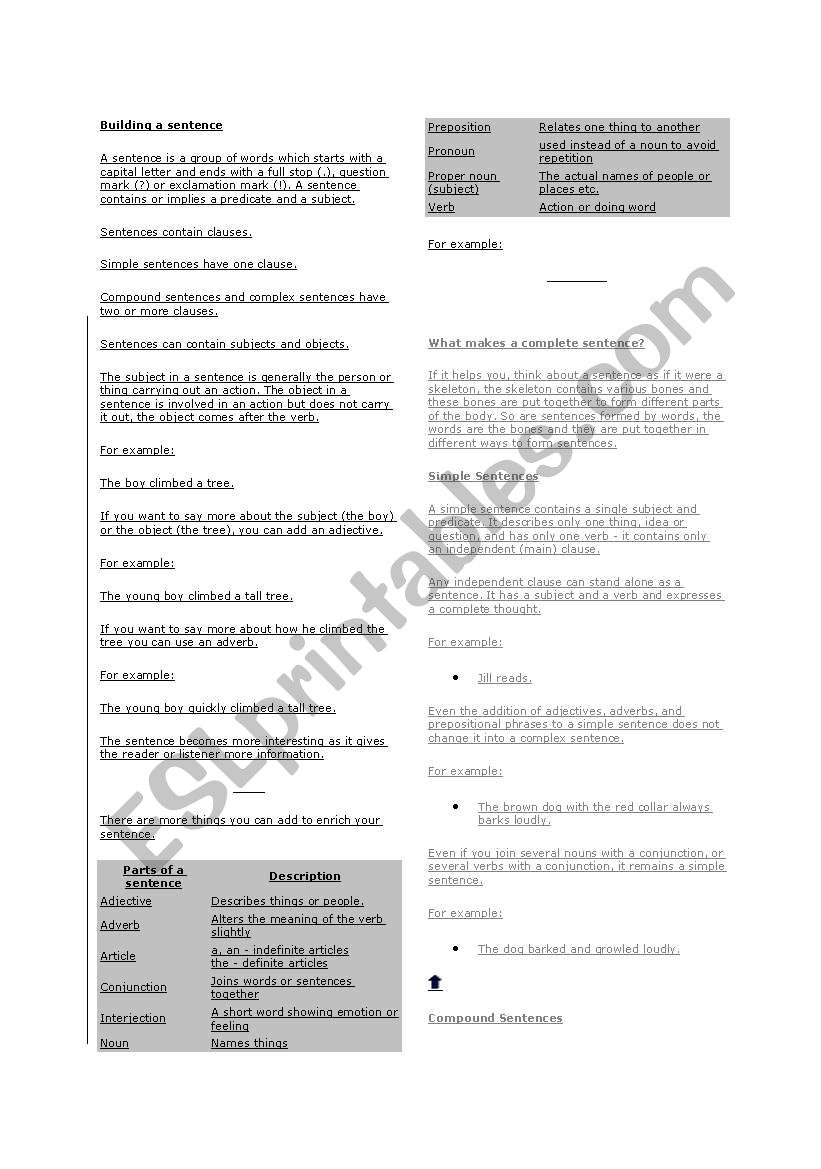 builing a a sentence worksheet