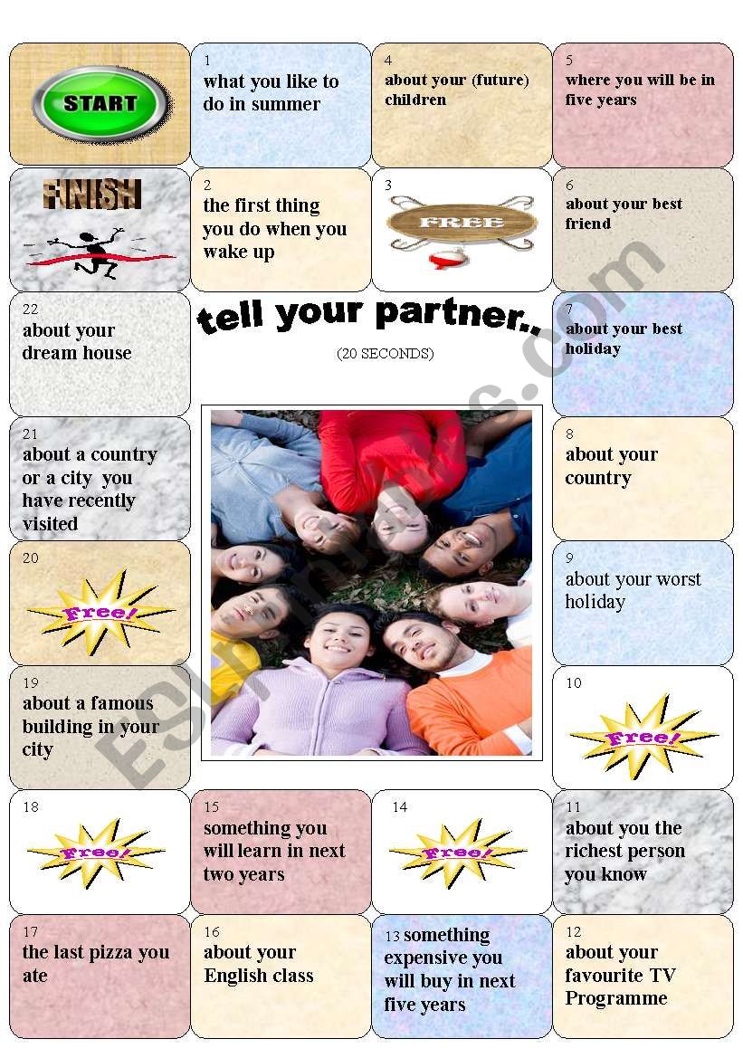 Tell your partner....Part2 worksheet