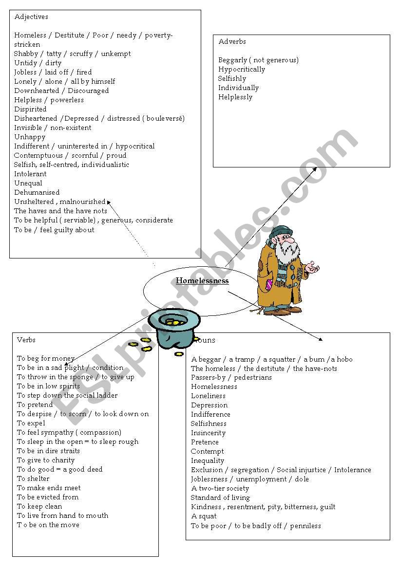 homelessness worksheet