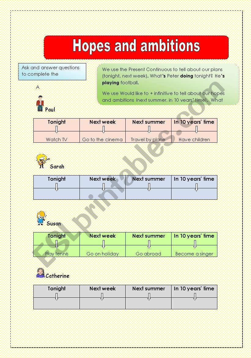 Hopes and ambitions worksheet