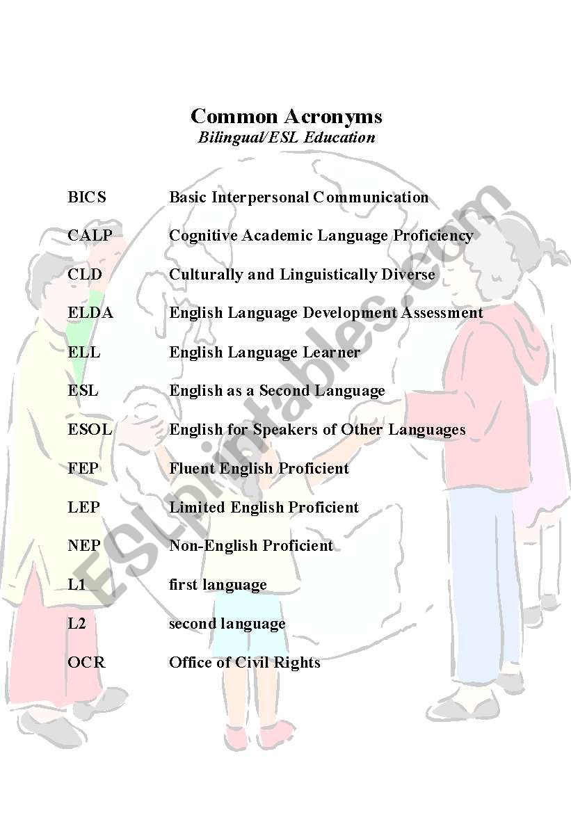 Common Acronyms Used in ESL Education