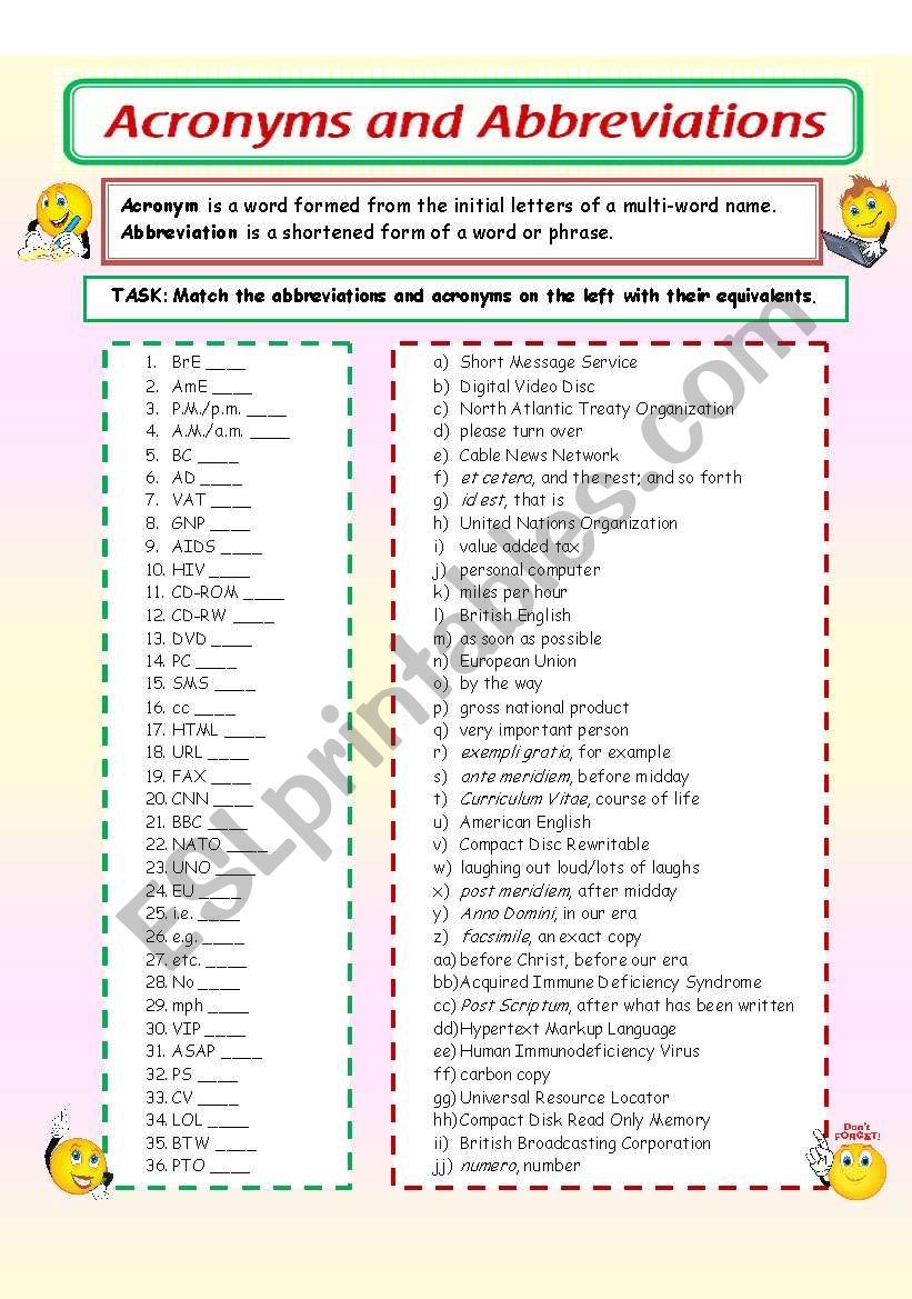 Acronyms and abbreviations worksheet