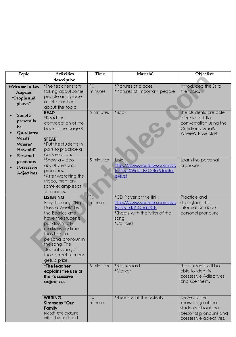 PEOPLE AND PLACES worksheet