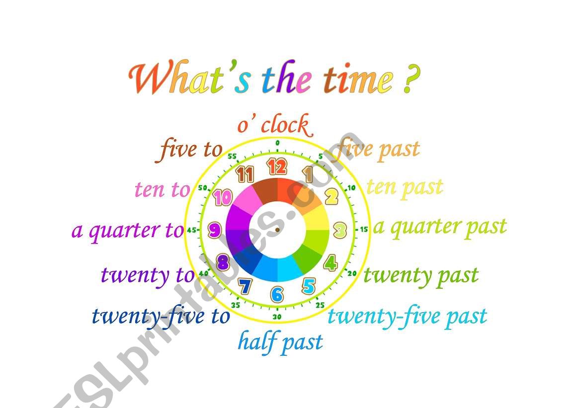 Telling the time poster 1 worksheet