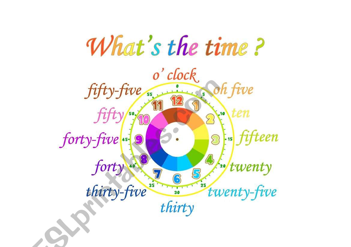 Telling the time poster 2 worksheet