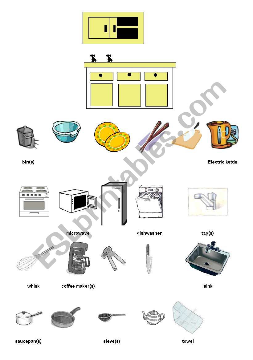 Kitchen Vocabulary worksheet worksheet