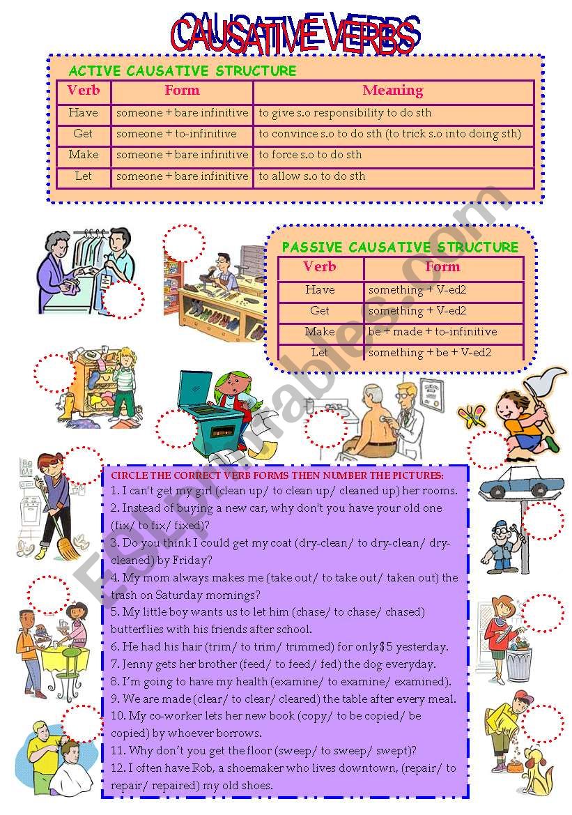CAUSATIVE VERBS (active and passive structures)
