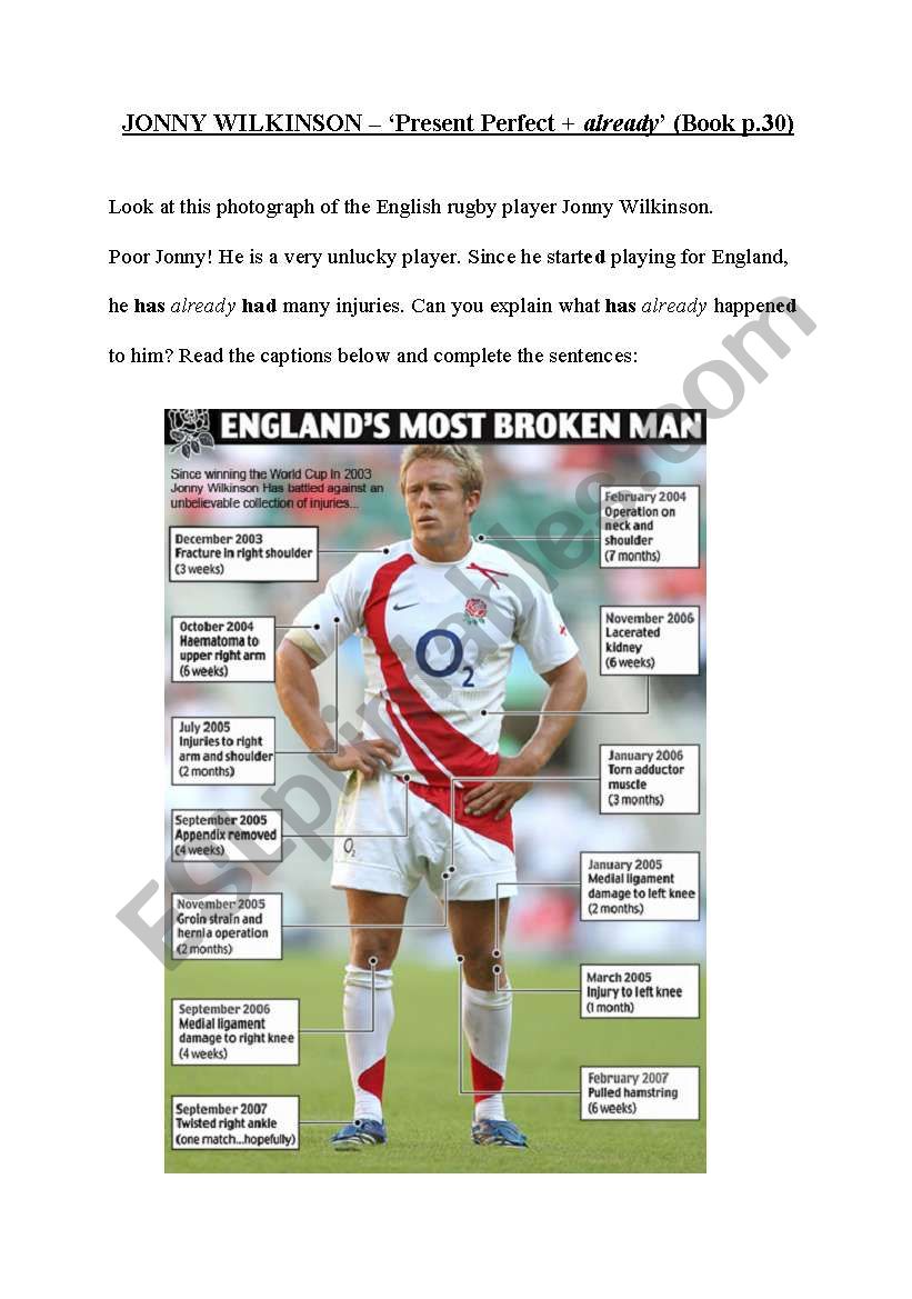 He has injured himself (rugby player Jonny Wilkinson)