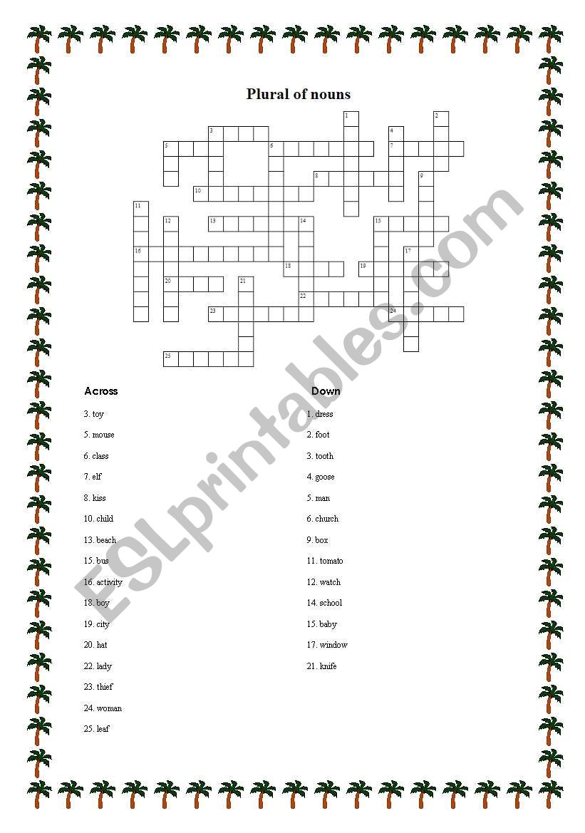 Plural of nouns worksheet