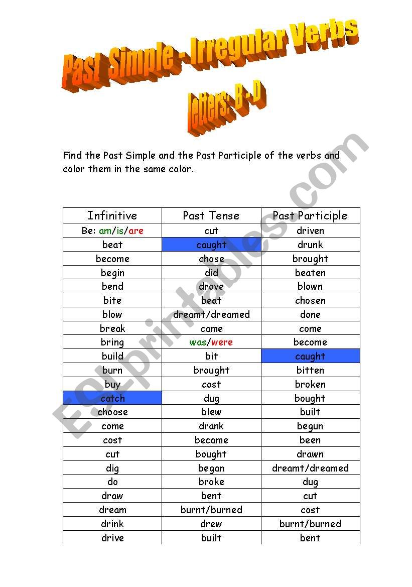 Past Simple Irregular Verbs - letters: a-b